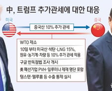 "캐나다·멕시코하곤 다르지"…'G2' 무역전쟁 2라운드 열렸다