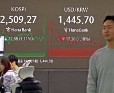 코스피, 이틀 연속 상승해 2500선 회복…관세 우려 일부 완화 영향