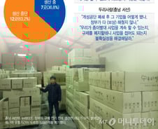 [단독]"종이빨대 망했다" 공장엔 빨간딱지…절반 넘게 문닫았다