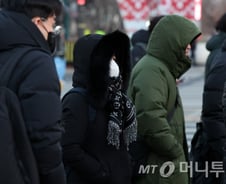 강추위에 떨며 출근했더니 "어깨 더 아파"…하루 3번 '이것' 도움