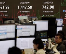 코스피 나흘만에 하락 마감…미국 고용보고서 앞두고 관망세