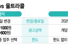 [단독]배민, 클릭당 최대 광고비 '600→1000원' 변경…'깃발꽂기' 대체재?