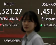 코스피, 트럼프 관세 정책에 오르락 내리락…코스닥은 상승 마감