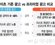 [단독] 배달앱 수수료에 9.9만원 광고비까지…허리 휘는 사장님