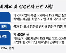 [단독]베트남 선제 조치에…삼성 추가 세금, 베트남에 낸다
