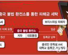 [단독]피싱 피해금이 대학 등록금 계좌로?… 불법세탁 범죄 성행