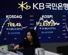 한은 금리 인하에도…'악재 민감성' 코스피, 외인·기관 매도