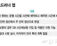 [단독]배민, '로드러너' 시범도입…"라이더 운행 시간 예약해야"