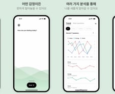 AI로 스트레스 체계적 관리…블루시그넘, MWC서 '라임AI' 공개