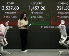 '트럼프 입'에 급락하던 코스피…"개미가 물량 받아내" 낙폭 줄였다