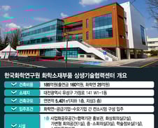 기술사업화 새판 짠다...연구원·공급·수요기업 뭉쳐야 맞춤 지원