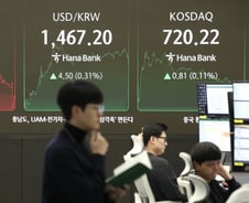 관망세 이어가는 코스피, 6거래일 만에 하락