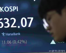 원화 약세에 7거래일 만에 떠난 외국인…코스피 2610선으로