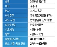 유한양행 자회사 이뮨온시아, 2757억원 IPO 도전…'면역항암제 강자'
