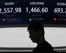 호재 없었던 국내증시…관세경계감 속 시총상위주 줄줄이 하락마감