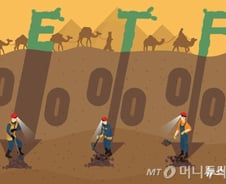ETF 162개 가격 산출 오류…실제 가치보다 비싸게 샀다
