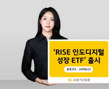 KB자산운용, 인도 디지털 대표기업 투자 ETF 출시