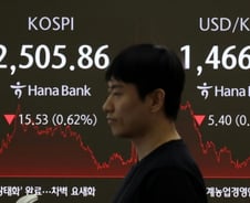 트럼프 상호관세 폭탄에 조마조마…2500선 사수한 코스피