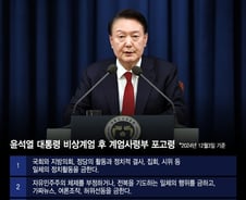 '전공의 처단', '흔들림 없는 의료개혁' 수장의 침몰…한국의료 어디로