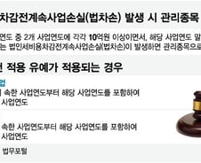 매출 늘려도 상폐 불안…바이오 울리는 '법차손' 어쩌나