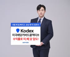 KODEX미국배당커버드콜액티브, 하락장에서도 수익률 방어