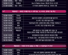 트럼프 2기? AI?…불확실성 시대의 해법, '여기' 다 있다