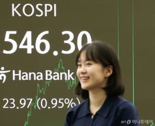 한미 관세 협상에 돌아온 외국인…코스피, 2540선 강보합 마감