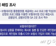 [단독] 해킹 당한 보험대리점, 고객정보 일부 흘러나갔다