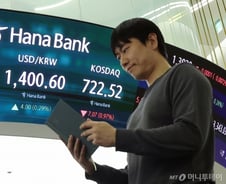 미·중 관세 협상 앞두고 눈치 보는 증시…코스피 9거래일 연속 보합권