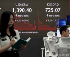 10개월 만에 돌아온 외국인에 코스피 강보합 마감