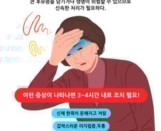 "나랑은 먼 얘기"…뇌졸중, 아는 사람은 늘었지만, 이해도 낮아져"