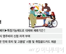 일본·싱가포르·대만, 외국인 유치 경쟁…한국은 선택받을 수 있을까