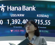 "미국 증시는 올랐는데" 코스피 약보합 마감…반도체·전선 강세