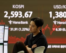 미국 금융시장 불안에 외인 '팔자'…2600 내준 코스피