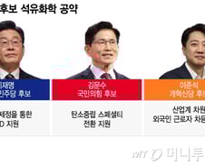 적자 허덕이는 K-화학…이재명, 김문수, 이준석 모두 "지원" 약속