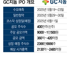 코스닥 상장 앞둔 GC지놈 "유전체 분석 글로벌 공략, 28년 매출 700억 자신"