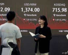 美 감세안 하원 통과에 눈치 본 코스피, 2590선 약보합 마감