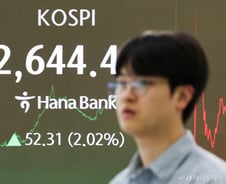 EU 관세 유예·대선 기대감에 증시 상승…코스피 2640선 마감
