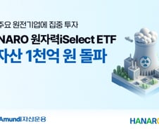 HANARO 원자력iSelect ETF, 순자산 1000억 돌파