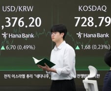 코스피, 美 증시 훈풍에 장중 연고점 경신