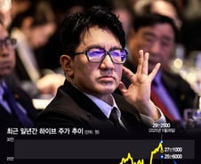 "42% 뛰었다" 쭉쭉 오르나 했는데…'방시혁 조사'에 엔터 대장주 '뚝'