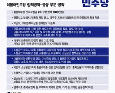 이재명의 금융정책이 온다..71조 코로나빚·1800조 가계빚 어떻게?