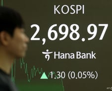 관세 우려에도 선방한 코스피…대선 앞두고 신중 모드