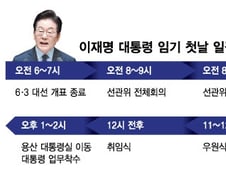 이재명 대통령, 오전 임기 시작...합참 보고·현충원 참배 후 취임식