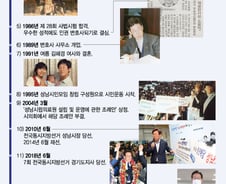 '흙수저' 소년공에서 "약자 편" 대통령으로…이재명의 파란만장 인생