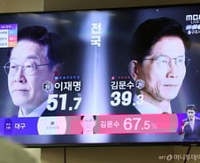 20대男은 이준석, 4050은 모두 이재명…방송3사 출구조사 보니