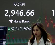 중동 전쟁 우려도 떨친 코스피, 2946 마감…이제 FOMC 주목