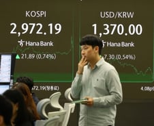 "중동 위기? 우린 괜찮아"…외국인 수급에 2970선 올라선 코스피