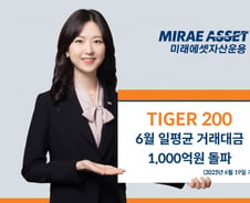 TIGER 200 ETF, 6월 일평균 거래대금 1000억 넘어