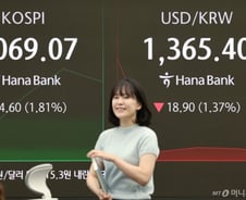 전쟁에도 끄덕없다 "3500피 갈 수도" 전망까지…지금 담을 업종은?